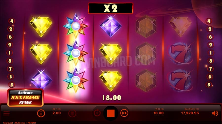 Nowe wideosloty w kasynach internetowych